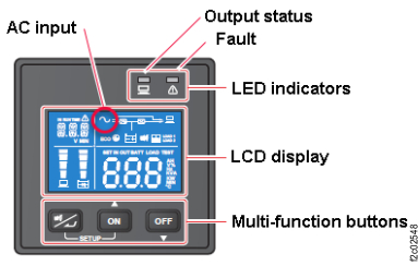 UPS control panel