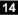 Callout label 14
